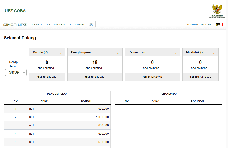 SiMBA UPZ Management System