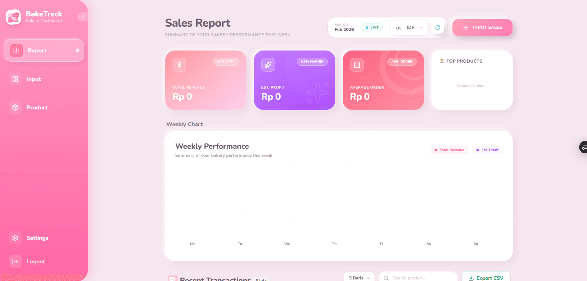 BakeTrack Dashboard
